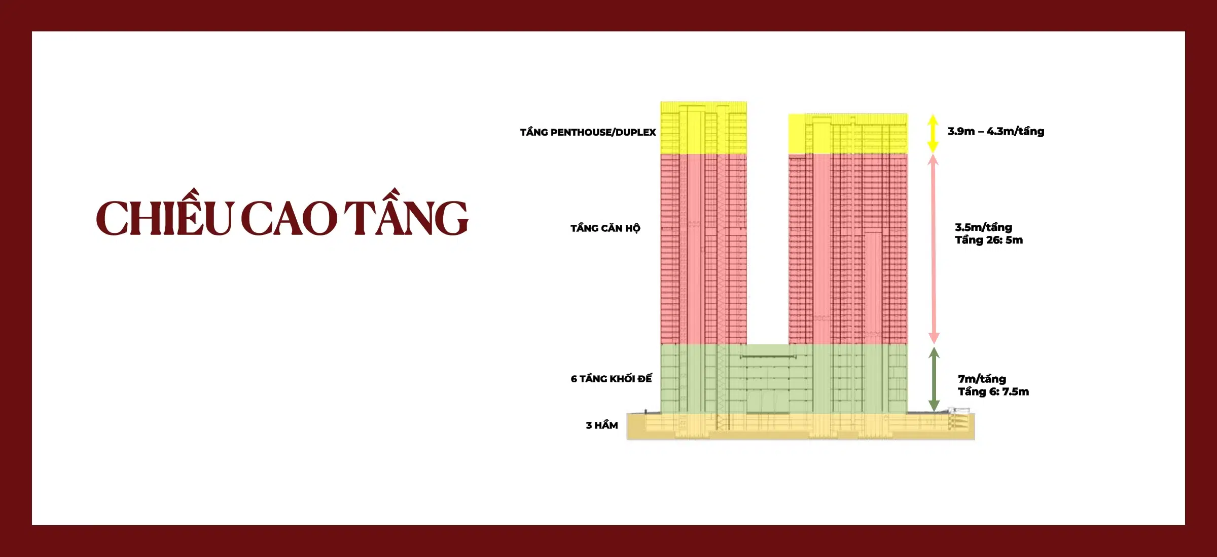 chieu-cao-tang-sun-feliza